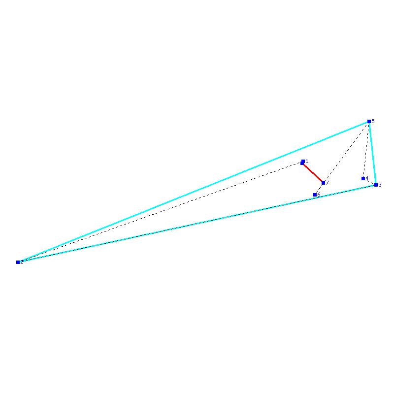 Flugauswertung